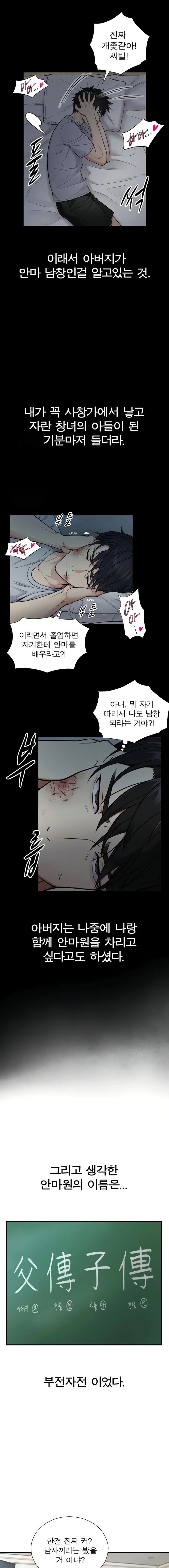 Like Father, Like Son Raw - Chapter 2 Page 21