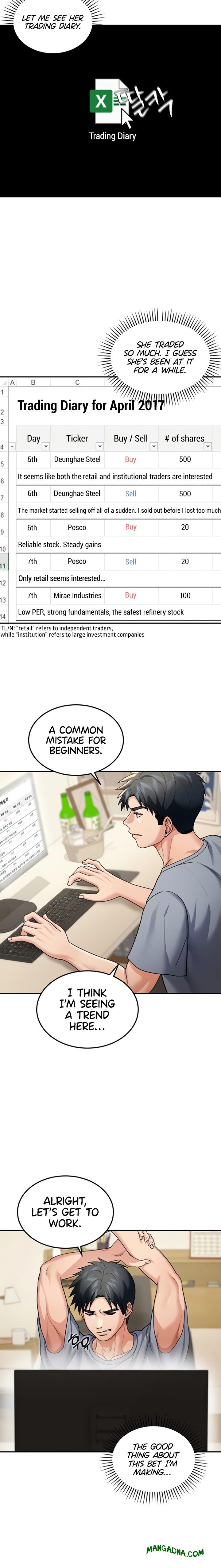 Living in America - Chapter 10 Page 6