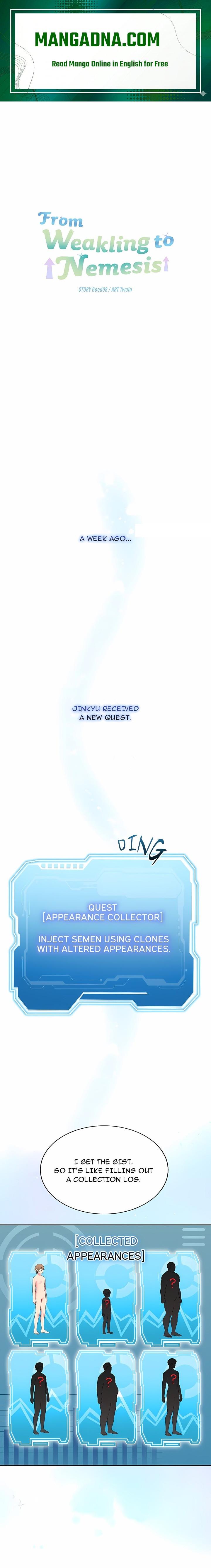 From Weakling to Nemesis (Uncensored) - Chapter 40 Page 1